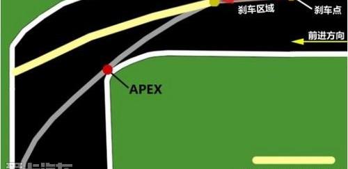 别克,英朗,君威