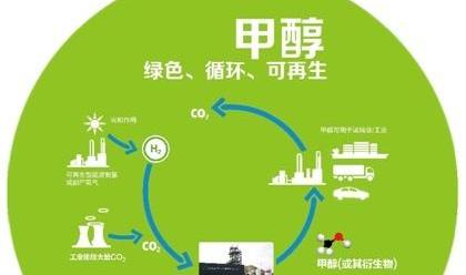 帝豪,吉利汽车,比亚迪,勇士,丰田