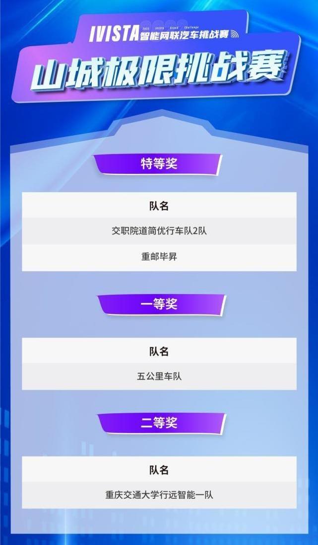 长安,奔驰,宝马,勇士,极氪