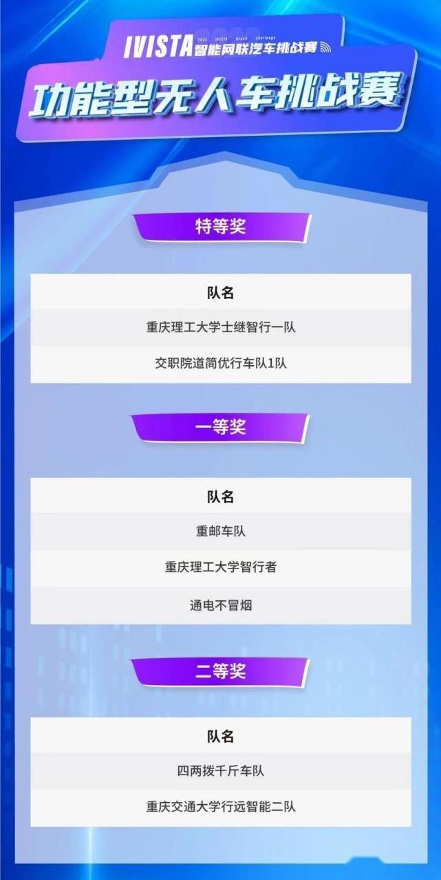 长安,奔驰,宝马,勇士,极氪