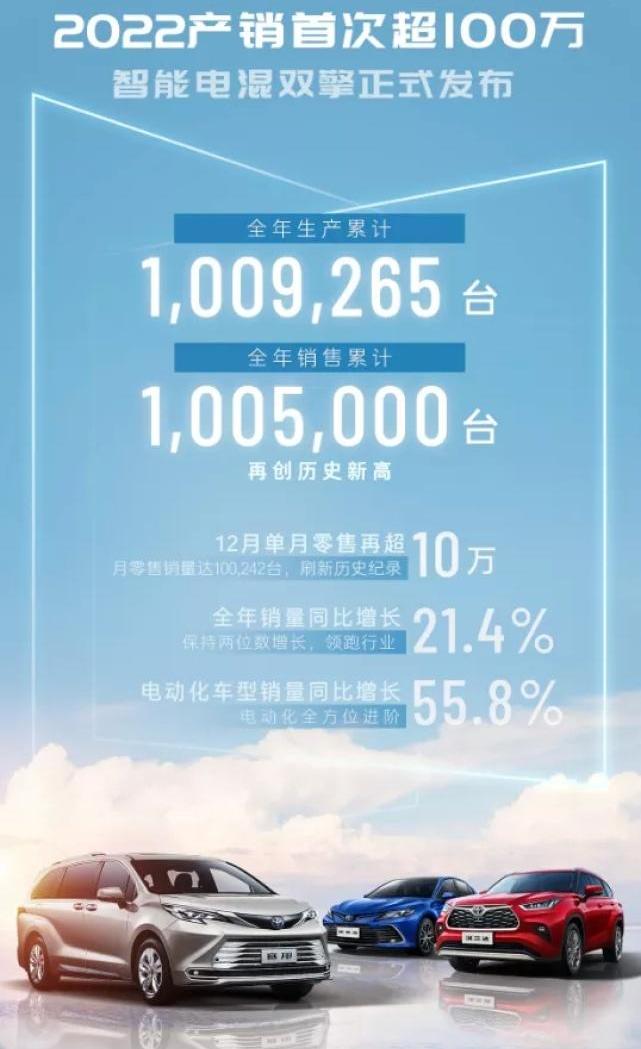 丰田,凯美瑞,汉兰达,赛那,汉
