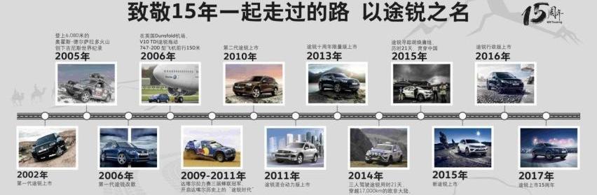 途锐,大众,勇士,世纪