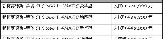 奔驰,勇士,奔驰GLC