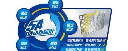 北京,理念,奔驰,北京汽车,现代
