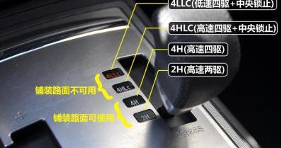 勇士,三菱,劲炫,欧蓝德,汉