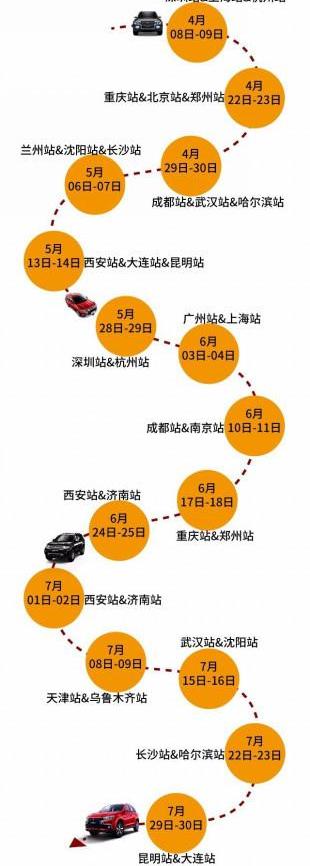 三菱,劲炫,欧蓝德,勇士