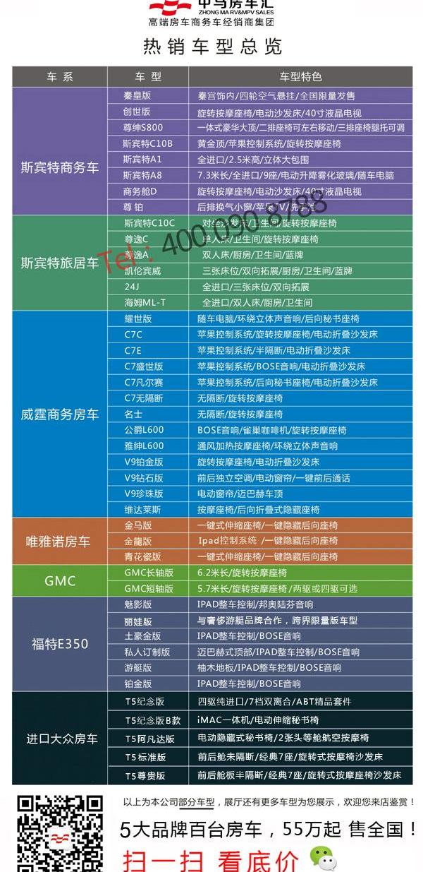 奔驰,福特,丰田,埃尔法,北京