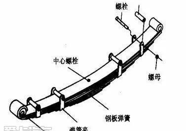 北京,勇士