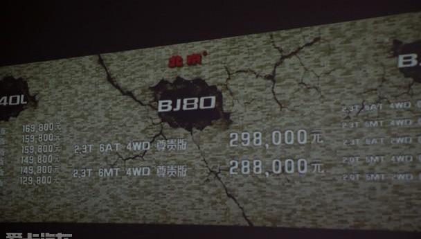 北京,北京汽车,炮,世纪,勇士