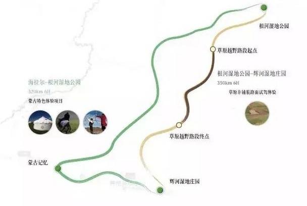 奔驰,勇士