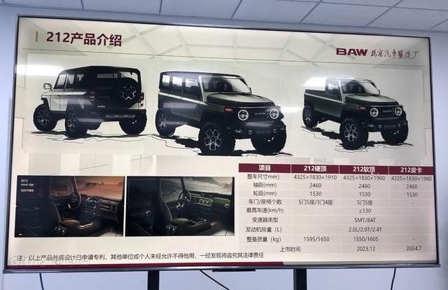 BJ212,北京,北京汽车,世纪,丰田