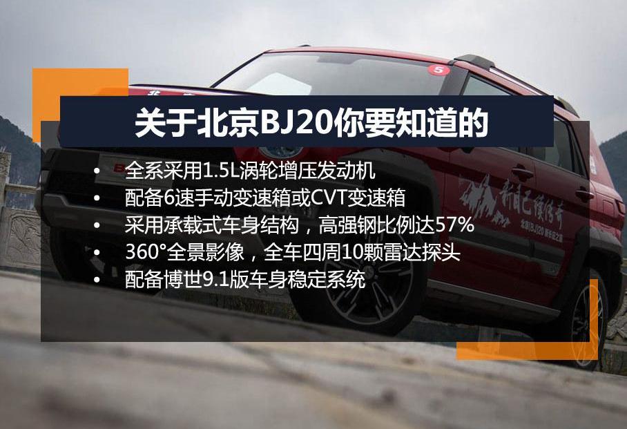 BJ212,北京,捷豹F-TYPE,捷豹