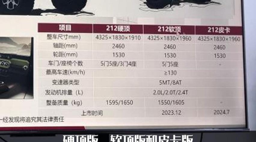 BJ212,现代,北京,北汽制造,北京汽车