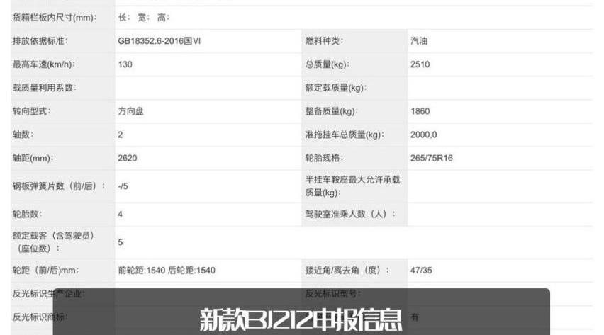北汽制造,BJ212,牧马人,三菱,坦克