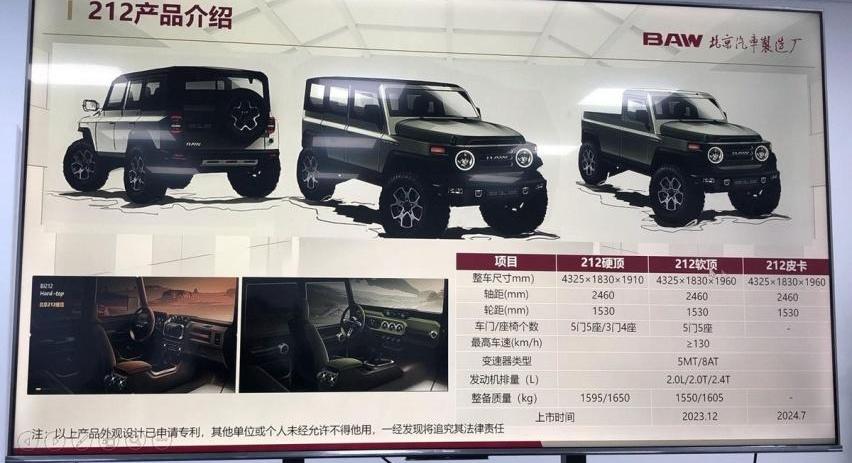 北京,北京汽车,BJ212,卫士,现代