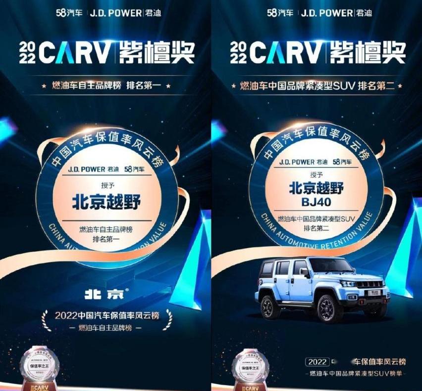 北京,BJ212,牧马人,理念,坦克