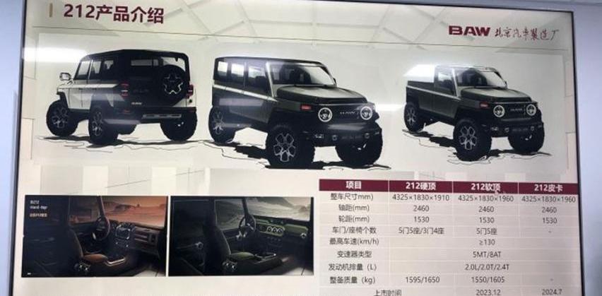 BJ212,现代