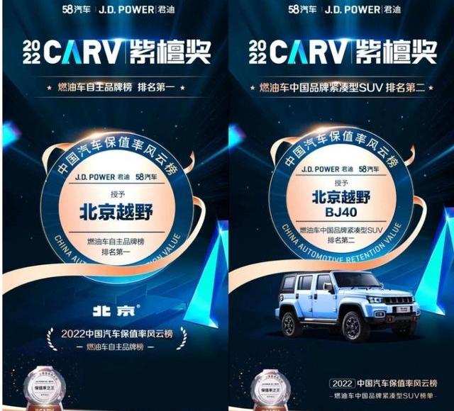 北京,BJ212,牧马人,理念,坦克
