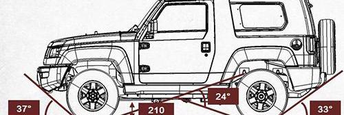 北京,北京汽车,牧马人,Jeep,BJ212