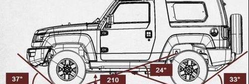 北京,北京汽车,牧马人,Jeep,BJ212