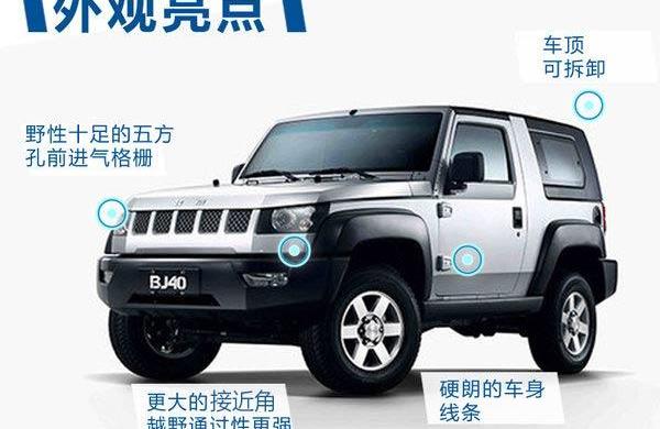 北京,北京汽车,BJ212,Jeep,牧马人