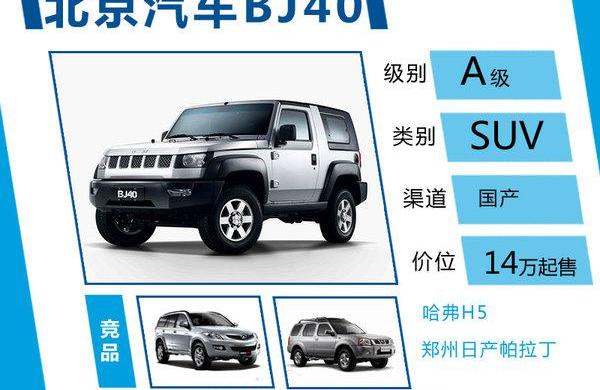 北京,北京汽车,BJ212,Jeep,牧马人