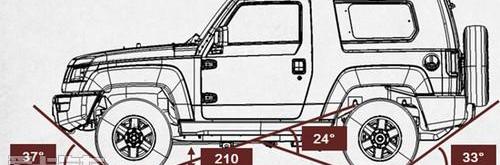 北京,北京汽车,骏行,牧马人,Jeep