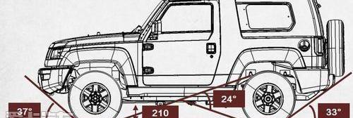 北京,北京汽车,牧马人,Jeep,BJ212