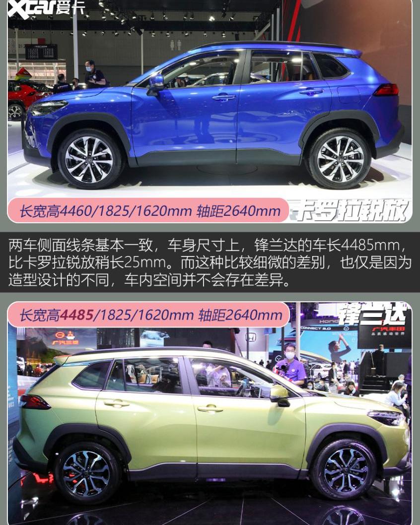丰田,卡罗拉,锋兰达,卡罗拉锐放,汉兰达