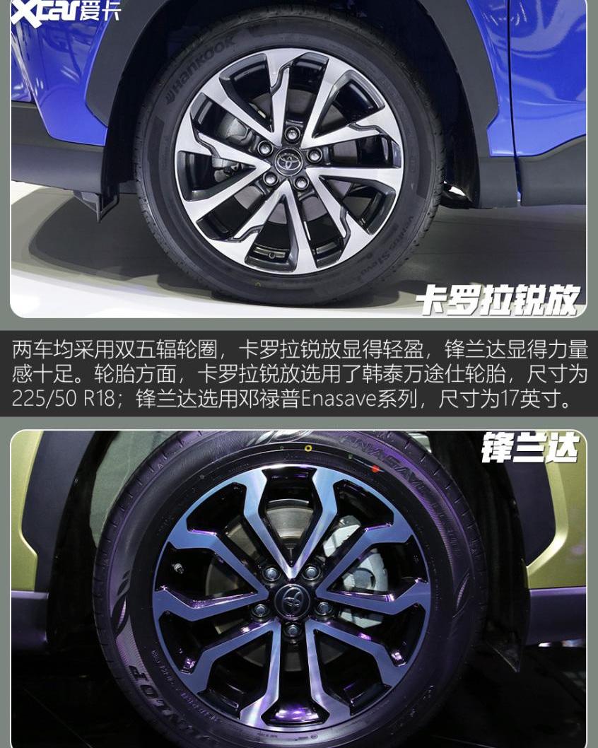丰田,卡罗拉,锋兰达,卡罗拉锐放,汉兰达
