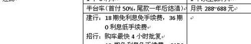 世纪,大众,一汽,迈腾