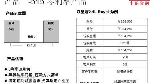 皇冠,丰田,北京,一汽,世纪