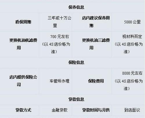 斯巴鲁,汉,世纪,理念,傲虎