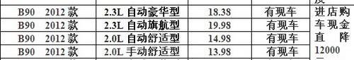 奔腾,北京,世纪,一汽