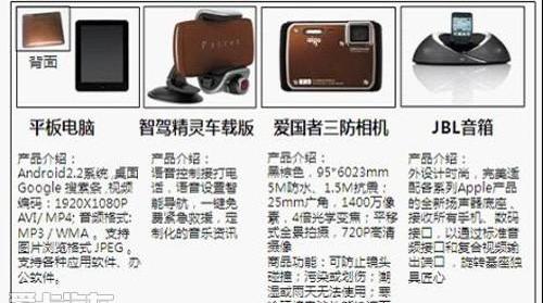 丰田,卡罗拉,宝马,世纪,一汽
