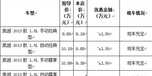 世纪,凯越,北京