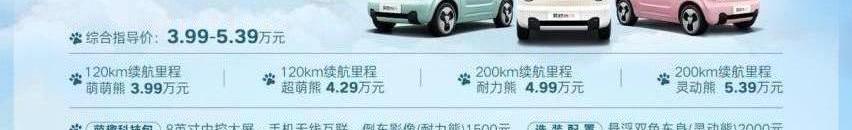 熊猫mini,吉利汽车,远程,世纪,现代