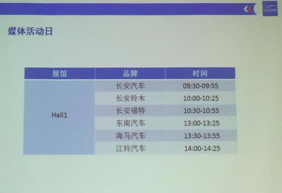 东南,东南DX3,海马,长安,悦翔