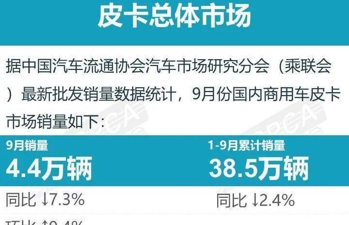 雷达RD6,比亚迪,吉利汽车,雷达汽车,腾势