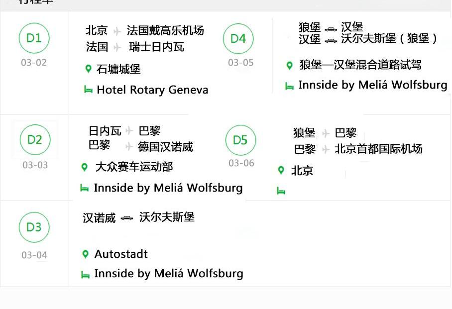 发现