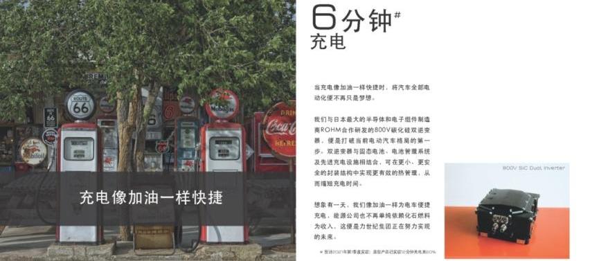 世纪,特斯拉,丰田,保时捷,林肯