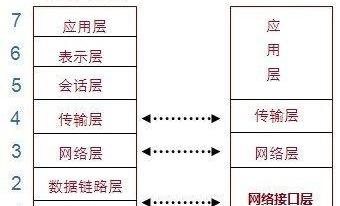 世纪,大发,发现