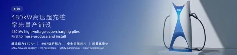 蔚来,小鹏,特斯拉,保时捷,比亚迪