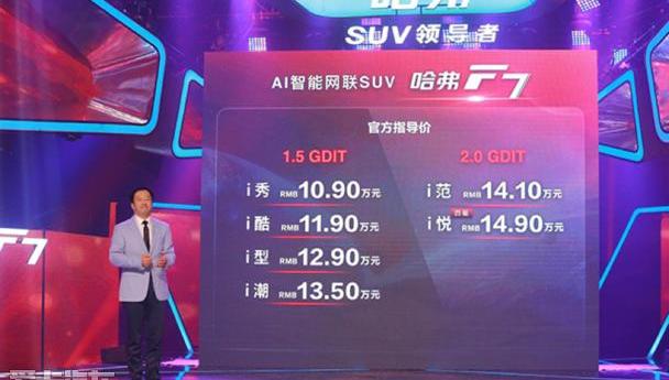 哈弗,世纪,长城,理念,远程