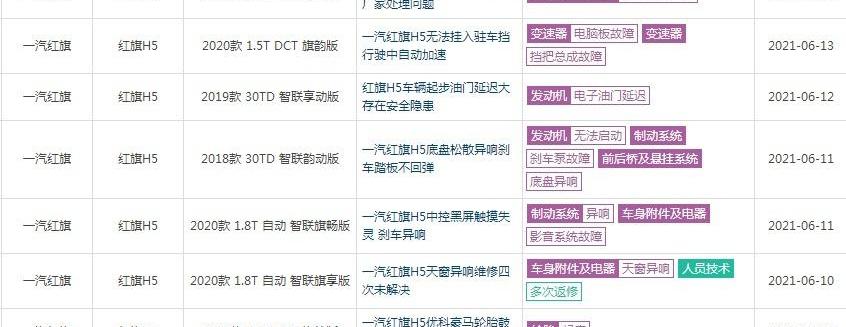 红旗,红旗H5,世纪,一汽