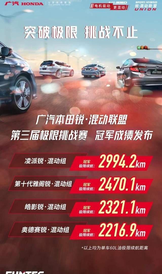 皓影,本田,奥德赛,雅阁,凌派