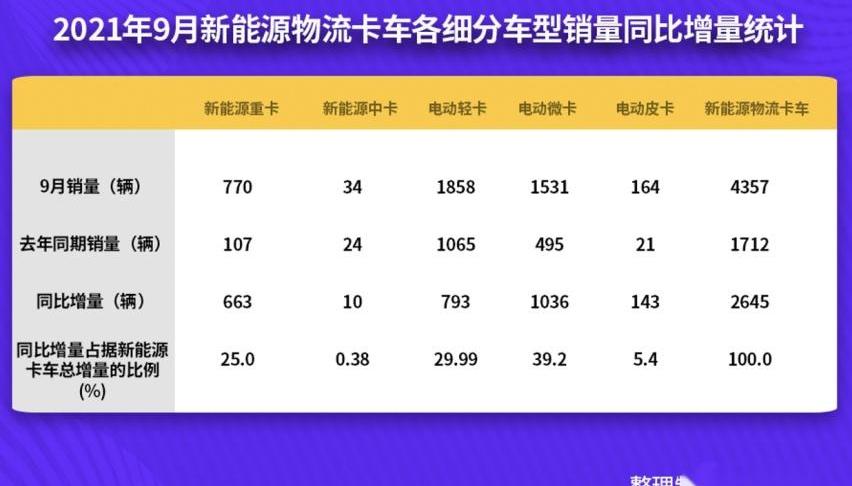 世纪,东南,理念