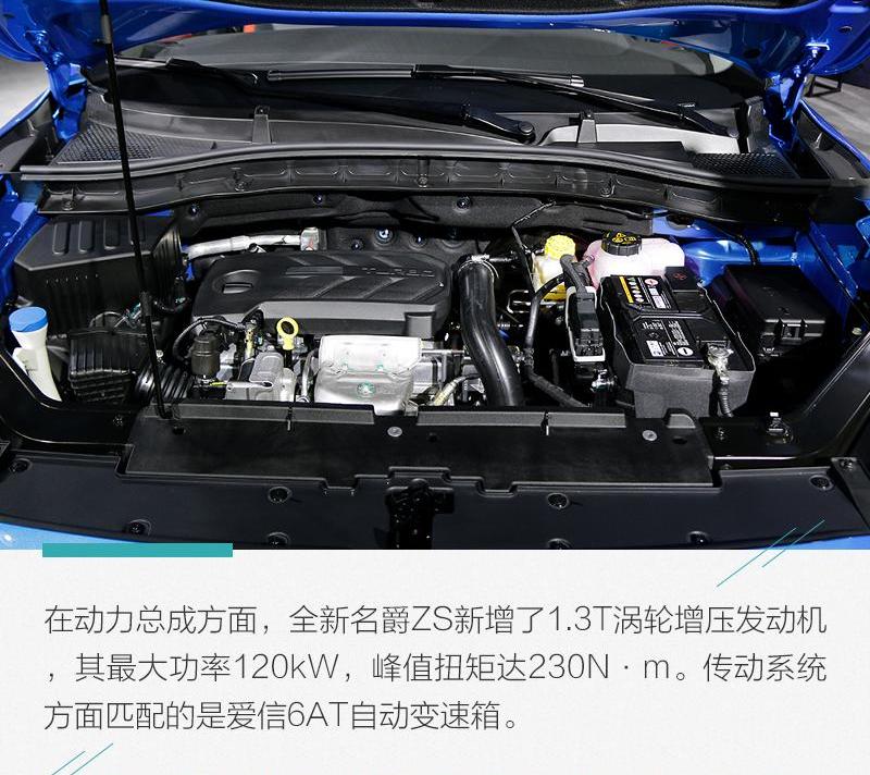 名爵,名爵ZS,缤越,缤智,本田