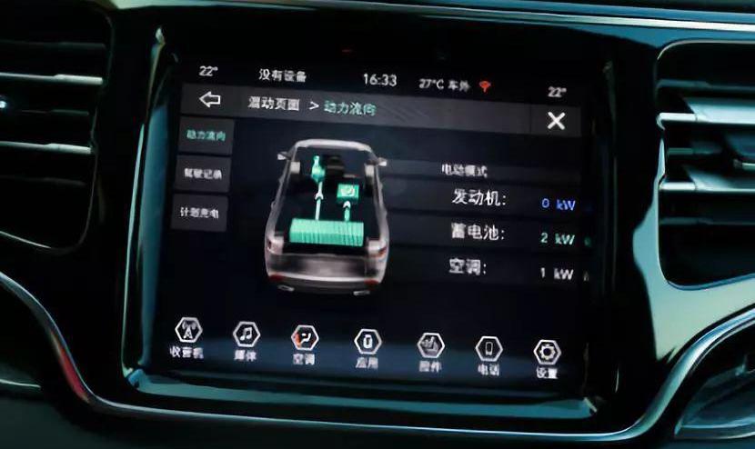 Jeep,阿尔法·罗密欧,Giulia,远程