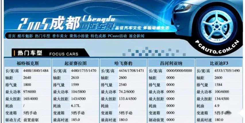 极氪,坦克,发现,北京,世纪